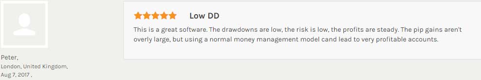 Forex fury settings