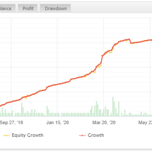 Forex fury v4 free download